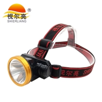 LED Headlamp