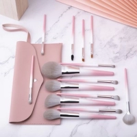 Makeup Brushes